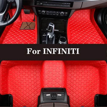 HLFNTF סוראונד מכונית אישית שטיח הרצפה עבור אינפיניטי EX/EX25 2007-2013 חלקי רכב אביזרי רכב רכב הפנים
